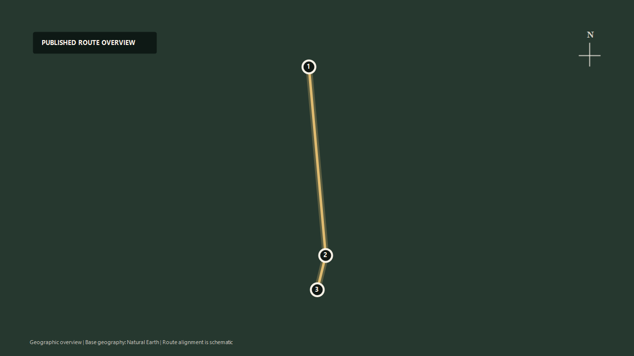 Schematic geographic route overview for Flåm Railway: Flåm to Kjosfossen to Myrdal