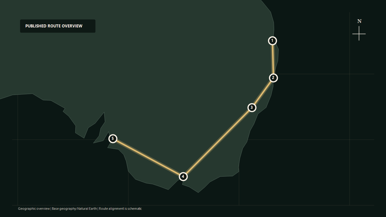 Geographic overview of the published Coastlines & Capital Cities: Brisbane to Adelaide route: Brisbane to Coffs Harbour to Hunter Valley to Melbourne to Adelaide