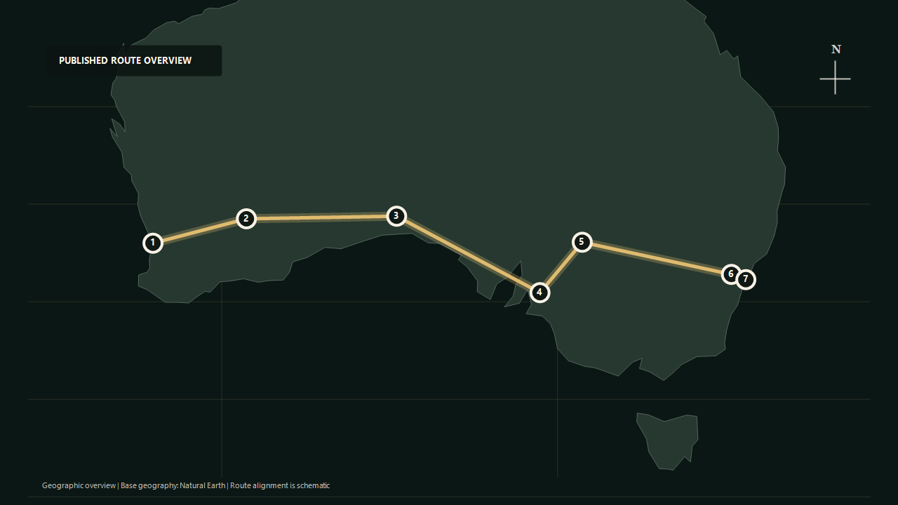 Geographic overview of the published The Mighty Nullarbor: Perth to Sydney route: Perth to Kalgoorlie to Cook to Barossa / Adelaide to Broken Hill to Blue Mountains to Sydney
