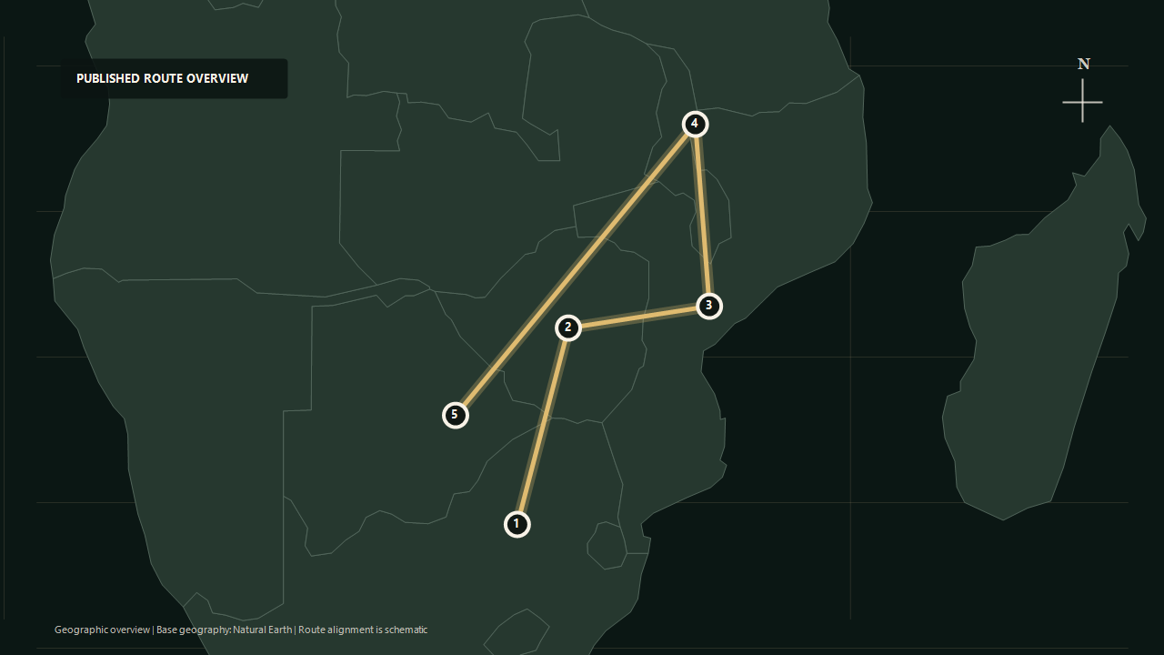 Geographic overview of the published Malawi Meander route: Pretoria to Zimbabwe to Mozambique to Lake Malawi to Southern Africa