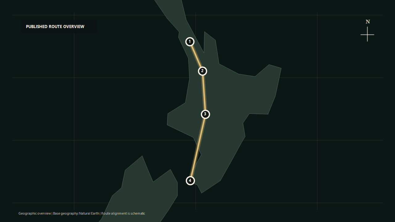 Schematic geographic route overview for Northern Explorer: Auckland to Hamilton to Waimarino National Park to Wellington